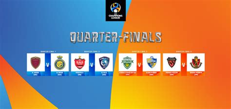 Watch the 2021 AFC Champions League Knockout Stage draw .